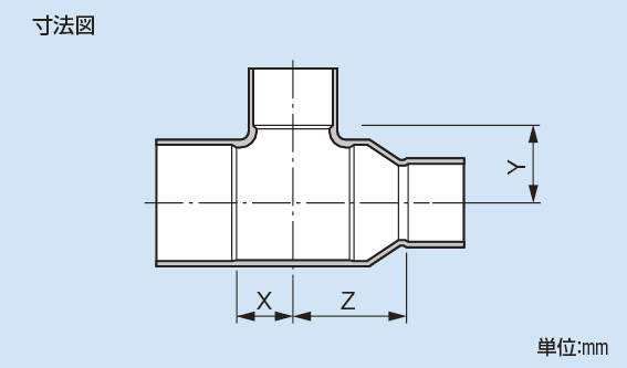 T_fig 2.eps